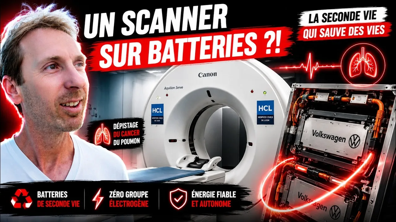 This scanner is powered by electric car batteries!